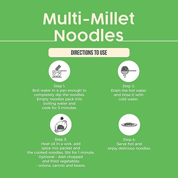 FittR biTes Multi-Millet Noodles - Swadesiicart