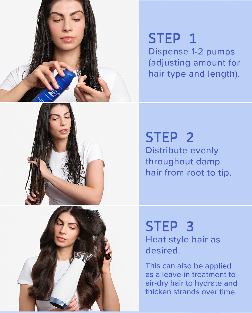 Hydra-Bounce Thickening Blowout Primer