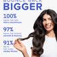 Hydra-Bounce Thickening Blowout Primer