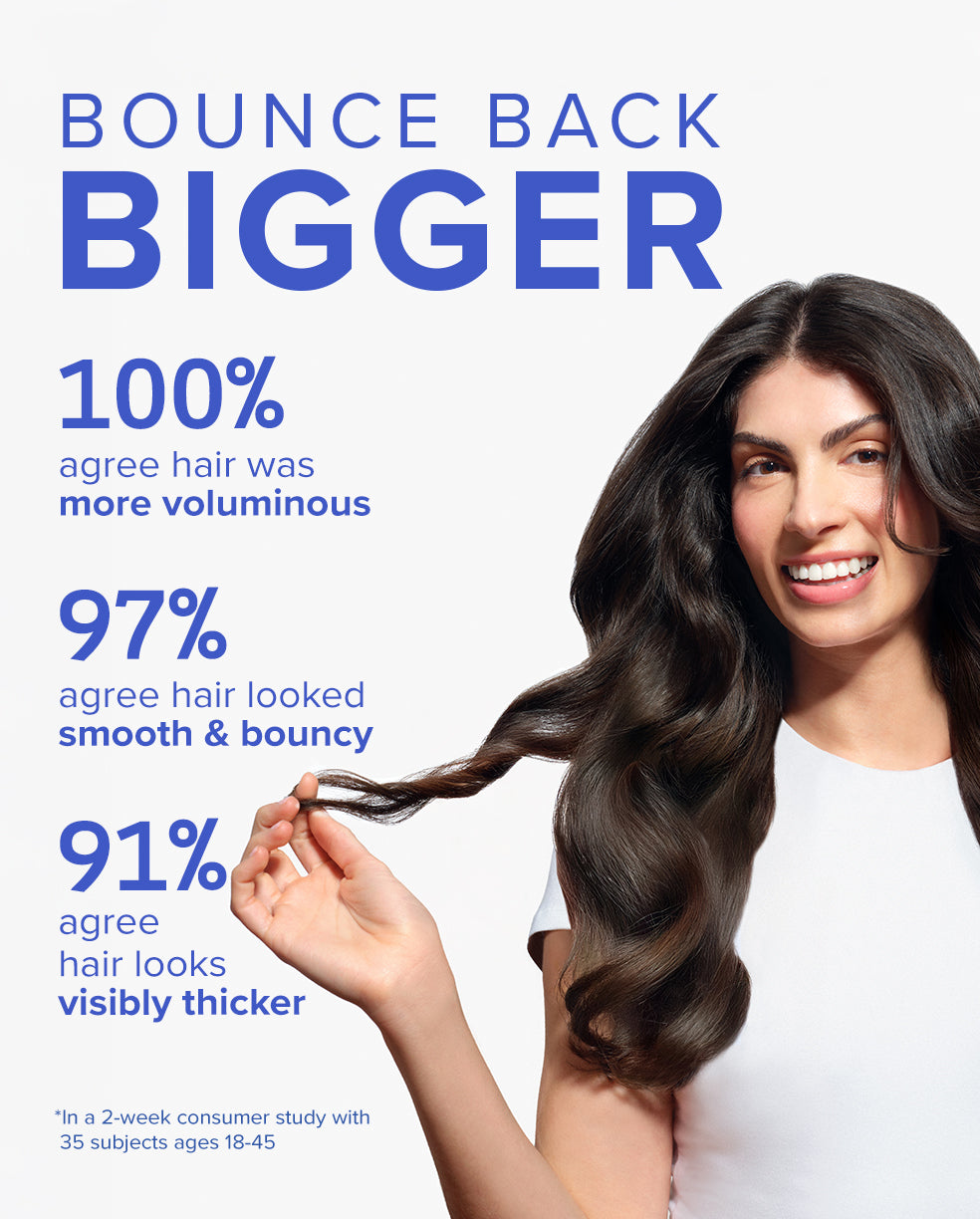 Hydra-Bounce Thickening Blowout Primer