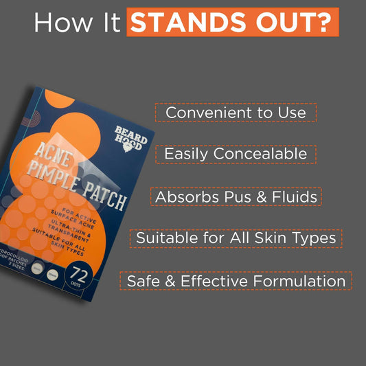 Beardhood Acne Pimple Patch Hydrocolloid Waterproof Patches For Active Surface Acne, Absorbs Pimple Overnight - Swadesiicart