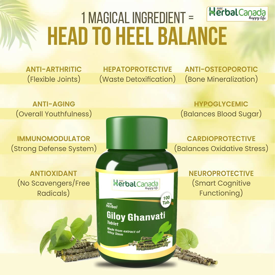 Herbal Canada Giloy Ghanvati Tablets - Swadesiicart