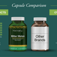 Harmony Veda | BITTER MELON SUPREME | 120 Capsules