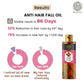 Buddha Natural Hair Oil For Men & Women