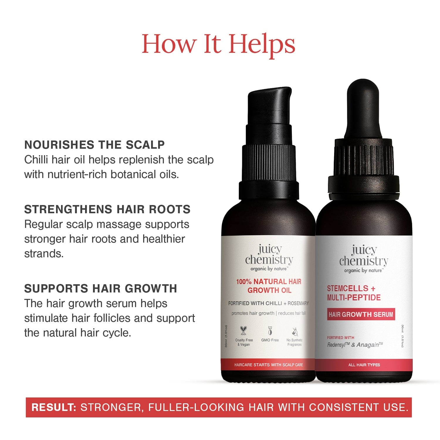 Hair Growth Power Duo | Hair Fall Control & Hair Growth Treatment
