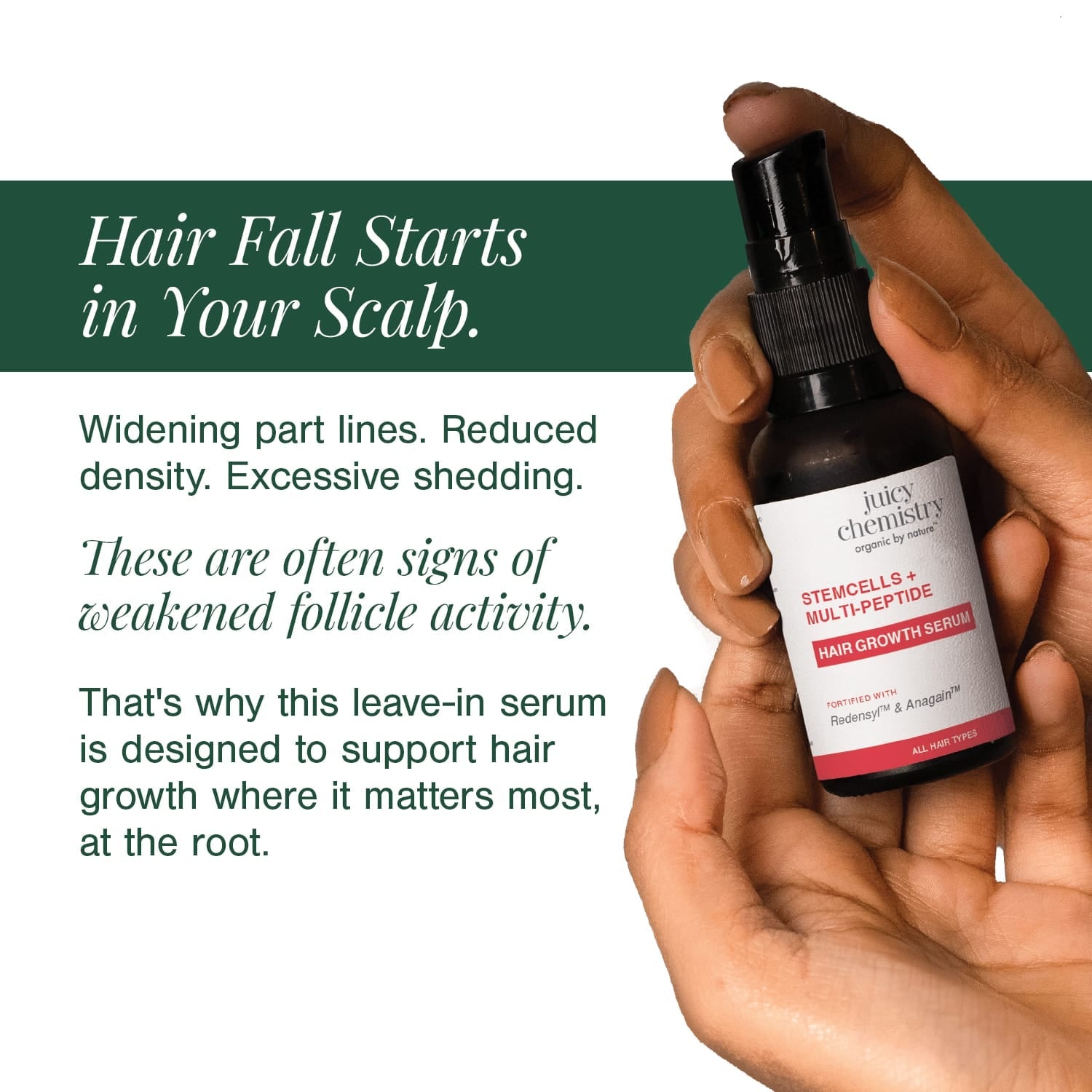 Stemcells + Multi-Peptide Hair Growth Serum Fortified With Redensyl & Anagain