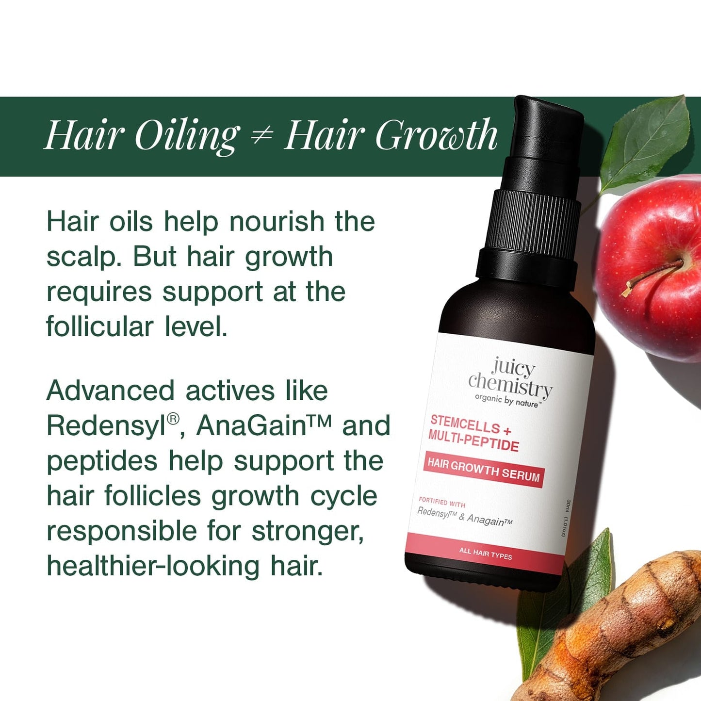 Stemcells + Multi-Peptide Hair Growth Serum Fortified With Redensyl & Anagain