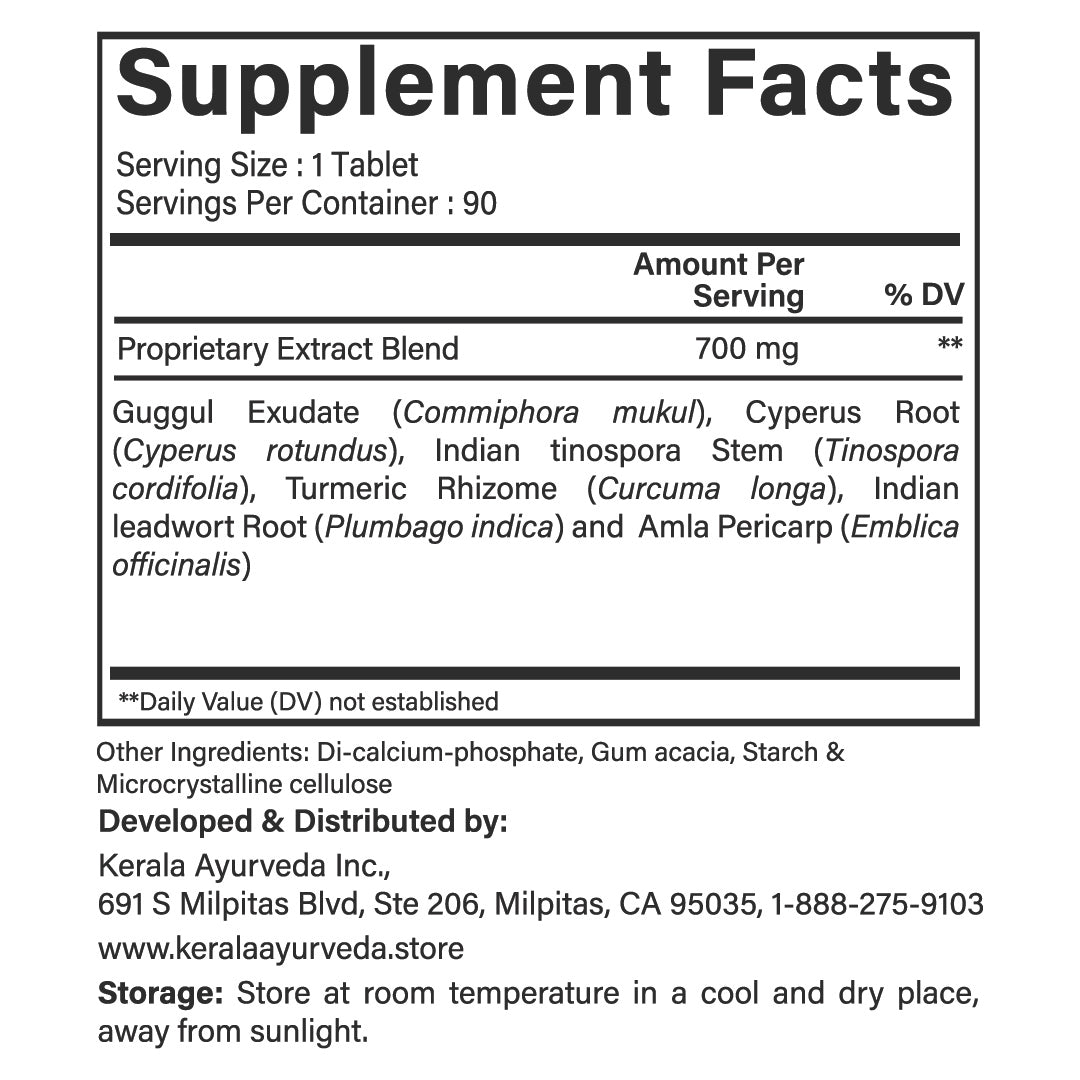 Healthy Kidneys - Renogest (90 Tablets)