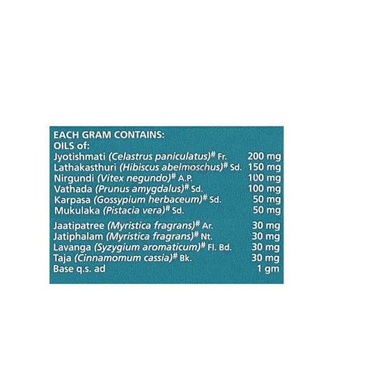 Himalaya Himcolin Gel (30 gm) - Swadesiicart