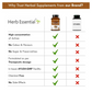Herb Essential Yashtimadhu Tablets - Swadesiicart