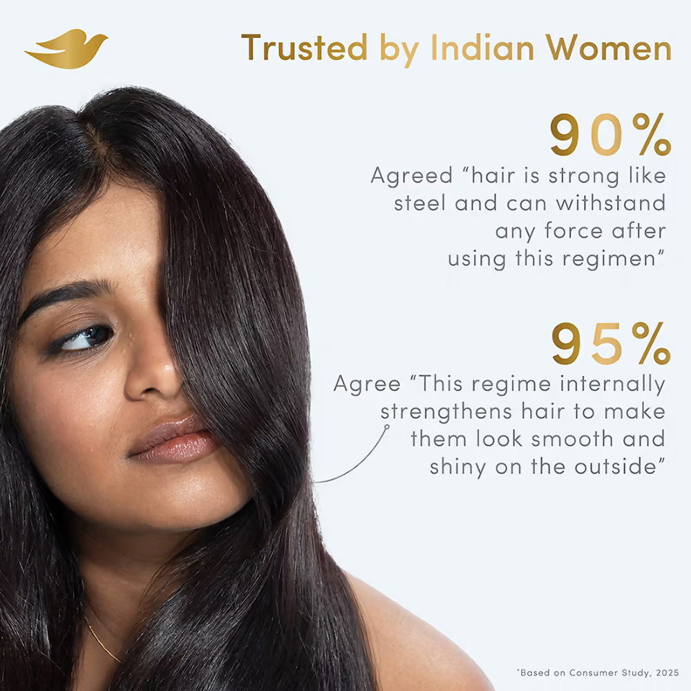 Dove Peptide Bond Strength Hair Treatment Mask - Swadesiicart
