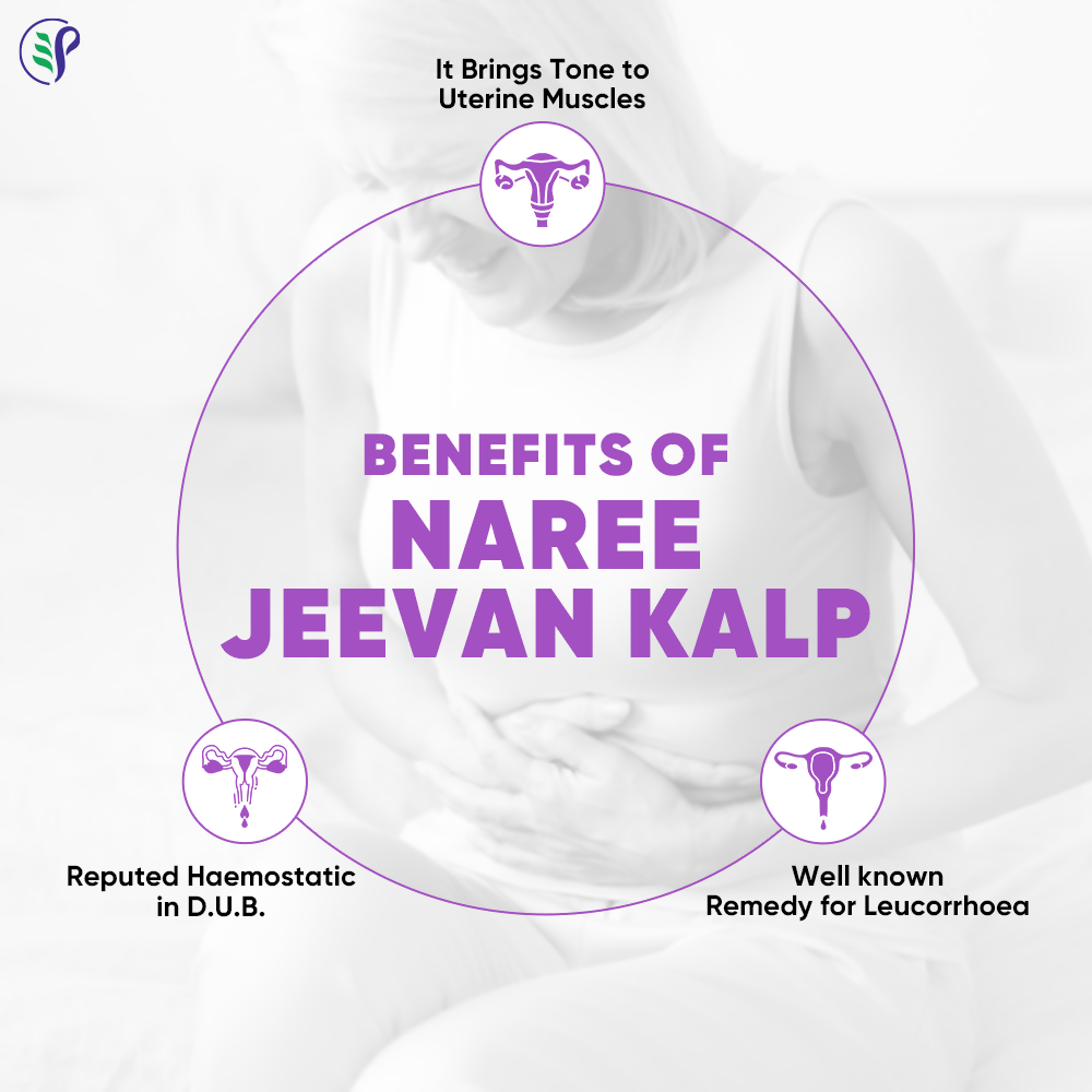 Pathak Ayurvedic Pharmacy Naree Jeevan Kalp - Swadesiicart