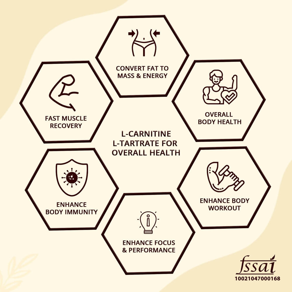 Mountainor Advanced L-Carnitine L-Tartrate capsules | Swadesiicart