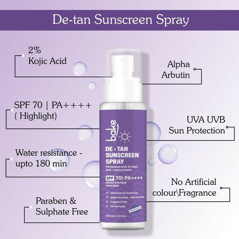 Bake SPF 70 Sunscreen Spray PA++++ Waterproof | Swadesiicart