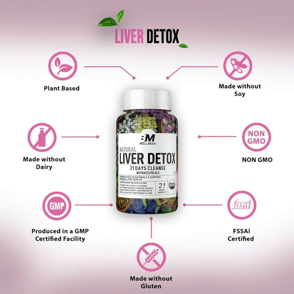 BM Wellness Natural Liver Detox Tablets | Swadesiicart