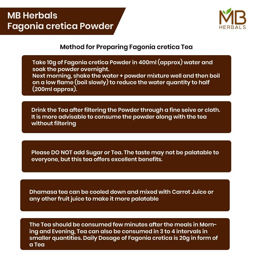 MB Herbals Fagonia Cretica Powder | Swadesiicart