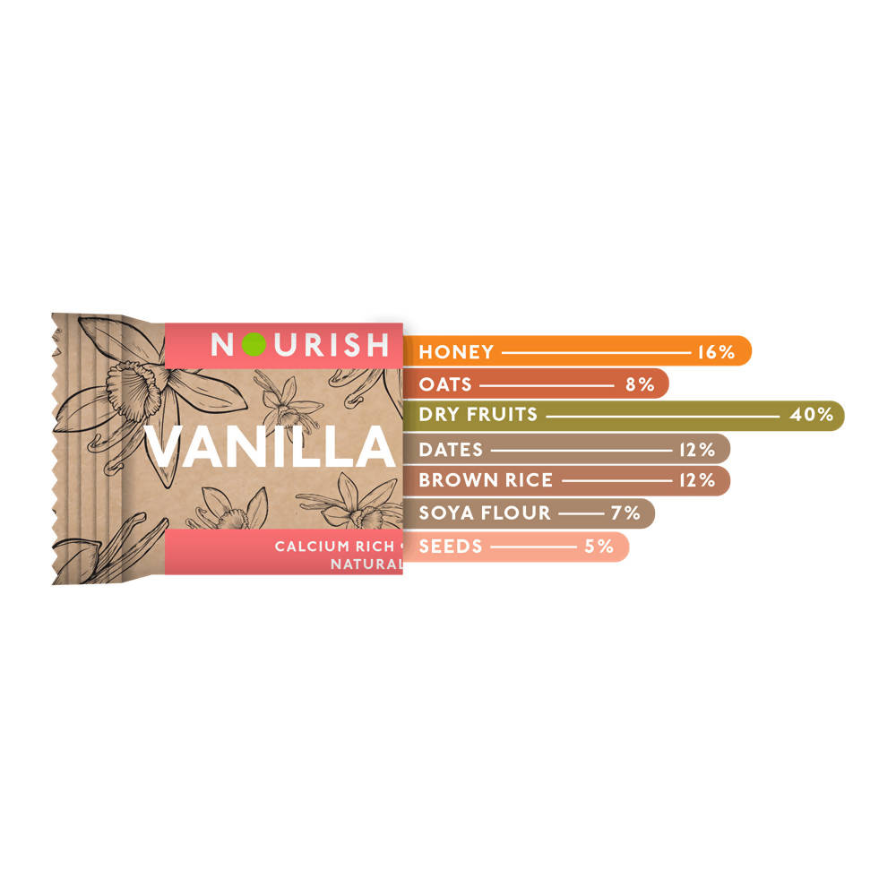 Nourish Organics Vanilla Nut Bar - Swadesiicart
