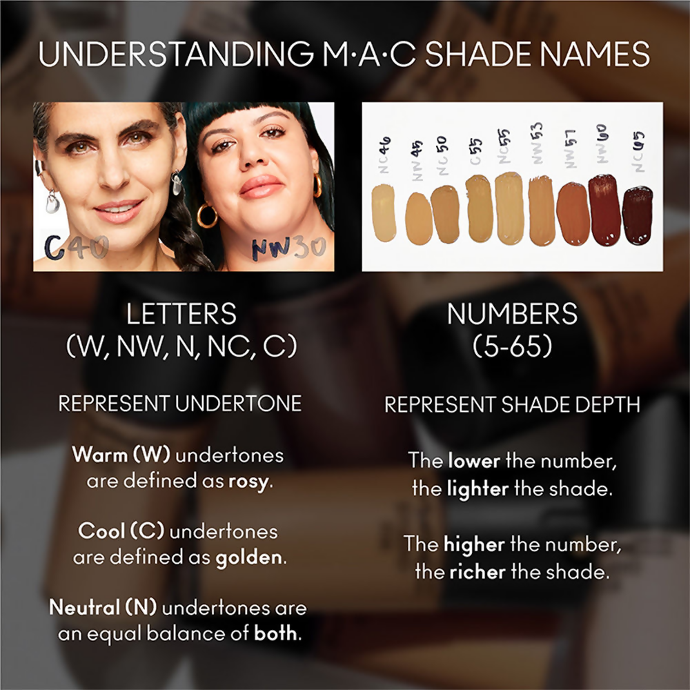 M.A.C Studio Fix Fluid SPF 15 Mini Soft Matte Foundation With Hyaluronic Acid - NC15 - Swadesiicart