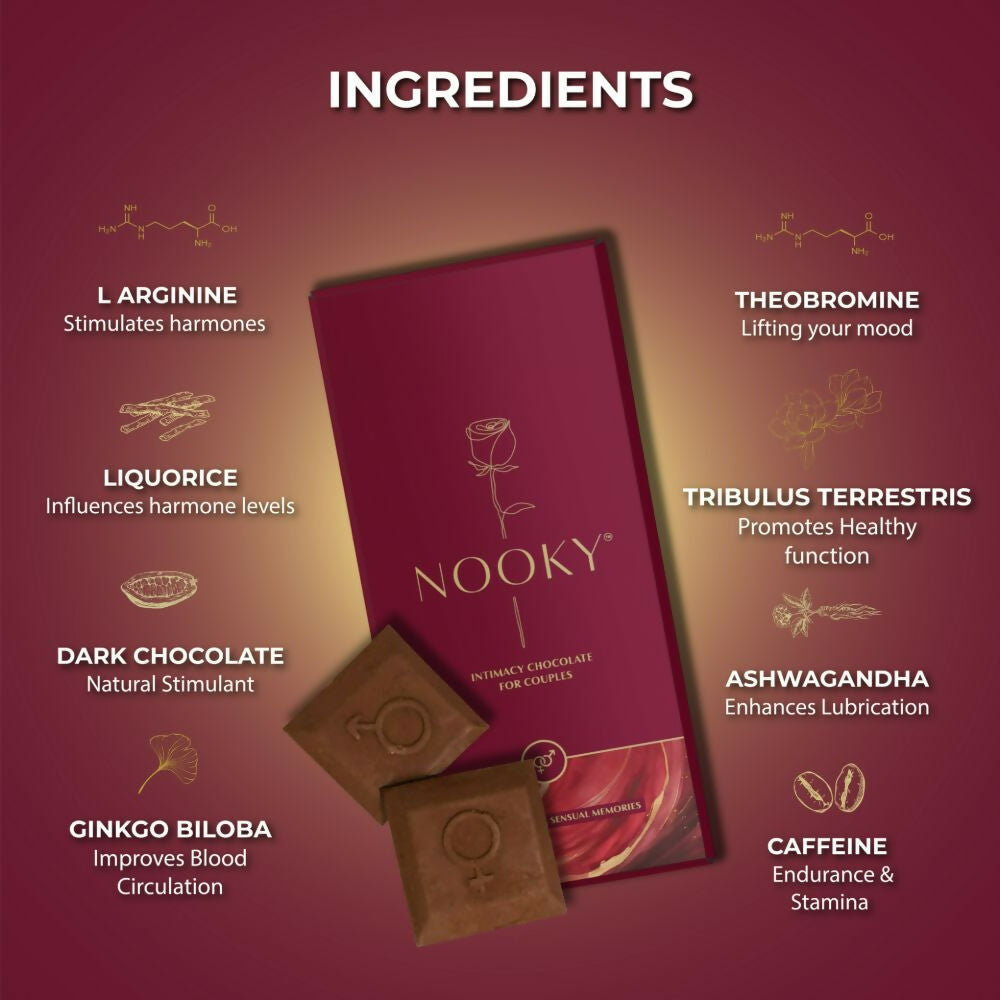 couples ingredients (1)