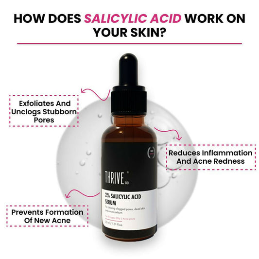ThriveCo 2% Salicylic acid Serum | Swadesiicart