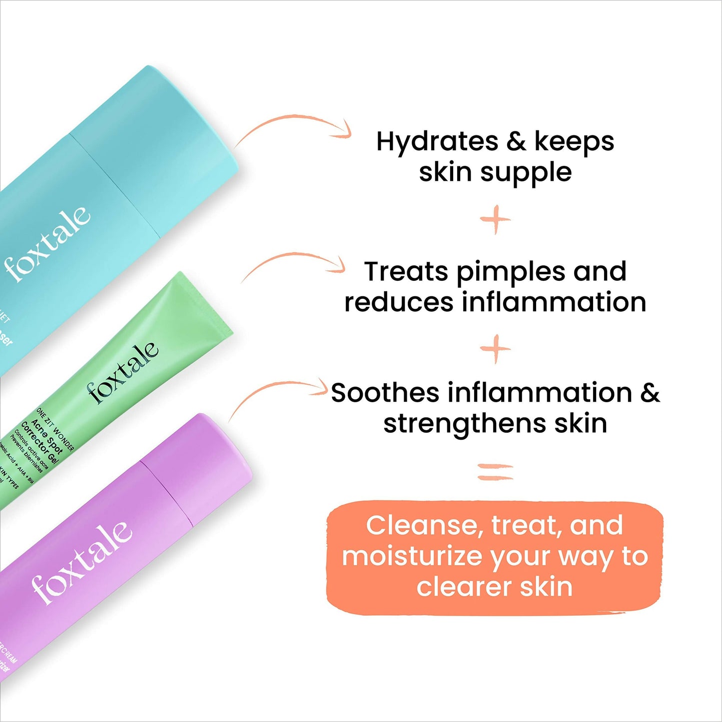 Foxtale ABC of Acne Control Trio Skin Care Kit: Acne Spot Correct Gel + Cleanser Face Wash + Ceramide Moisturizer | Swadesiicart