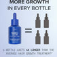 Hair Density Boosting Treatment