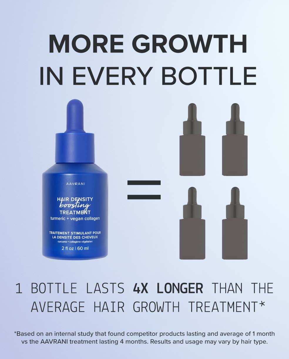 Hair Density Boosting Treatment