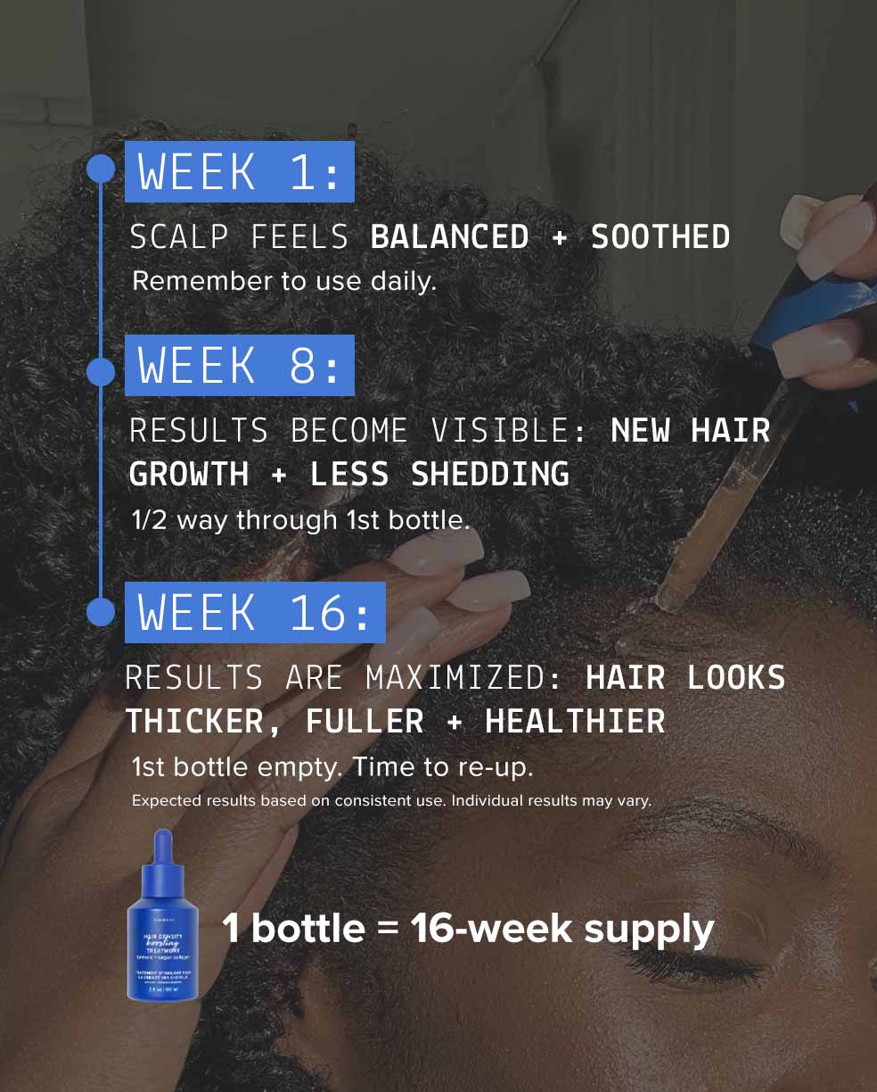 Hair Density Boosting Treatment