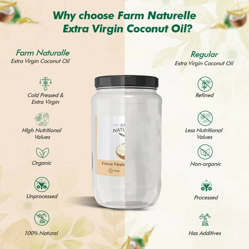 Farm Naturelle 100% Pure Organic Extra-Virgin Cold Pressed Coconut Oil - Swadesiicart