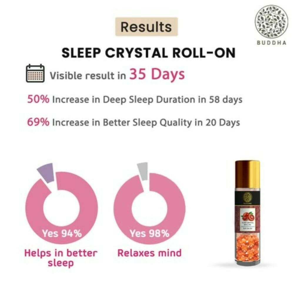 Buddha Natural Sleep Carnelian Stone Essential Oil RollOn - Swadesiicart