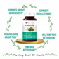 Bliss Welness CLA White Kidney Bean Extract Green Coffee Bean Extract Tablets