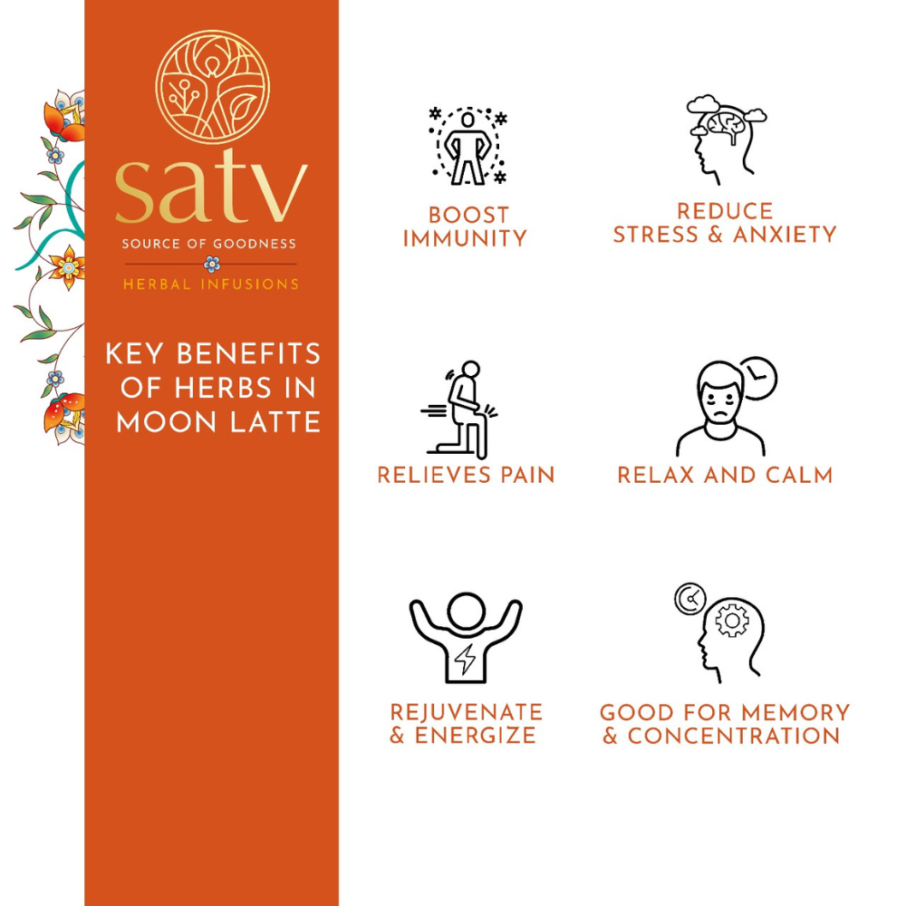 Satv Moon Latte - Swadesiicart