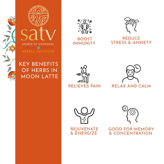Satv Moon Latte - Swadesiicart