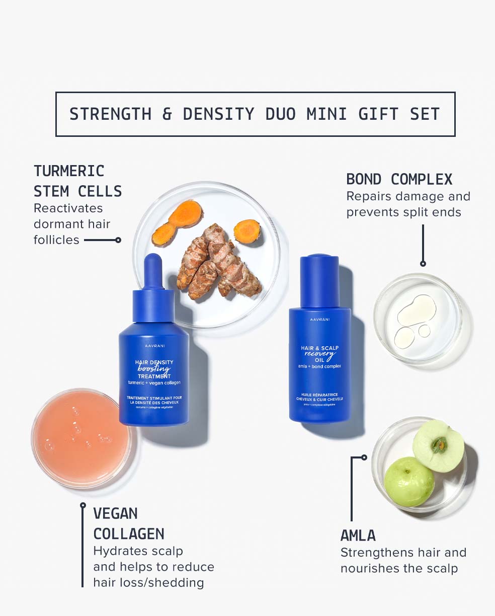 Strength & Density Duo Mini Gift Set