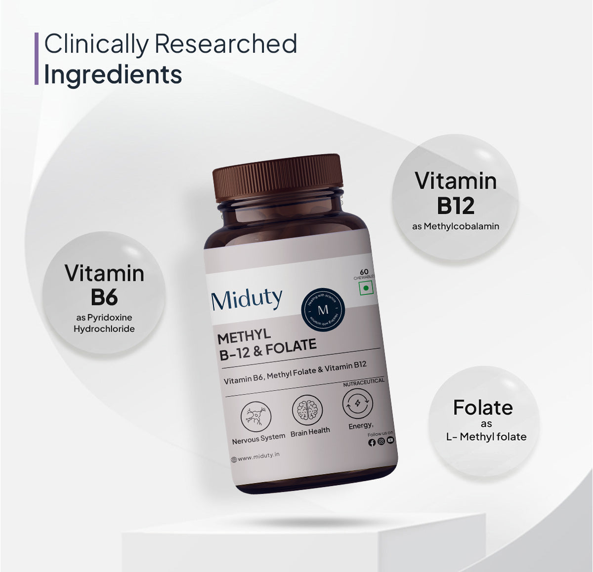 Miduty by Palak Notes Methyl B-12 & Folate Chewable Tablets - Swadesiicart