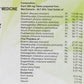 Medha Vati Extra Power Composition