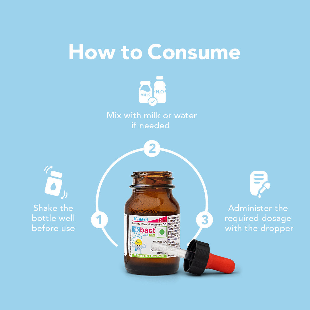 Dr Morpen Intebact Probiotic Drop 2 Billion Drop | Swadesiicart