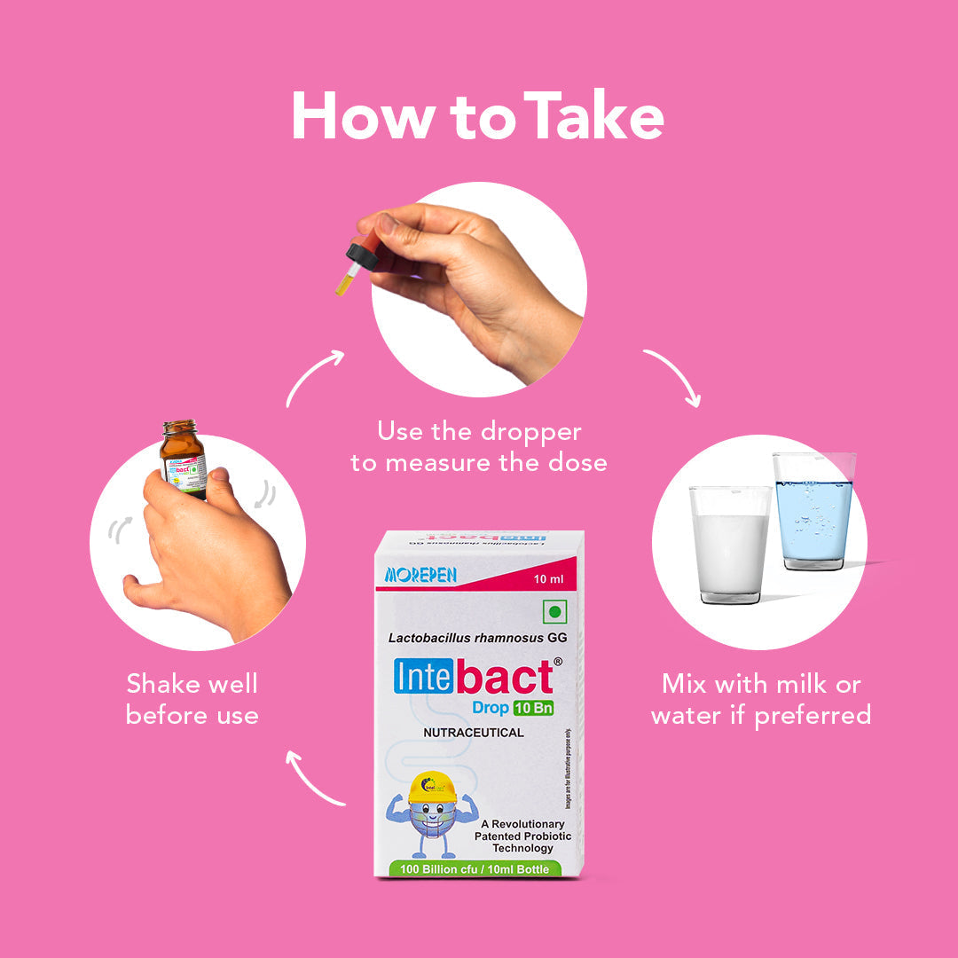 Dr Morpen Intebact Probiotic Drop 10Bn | Swadesiicart