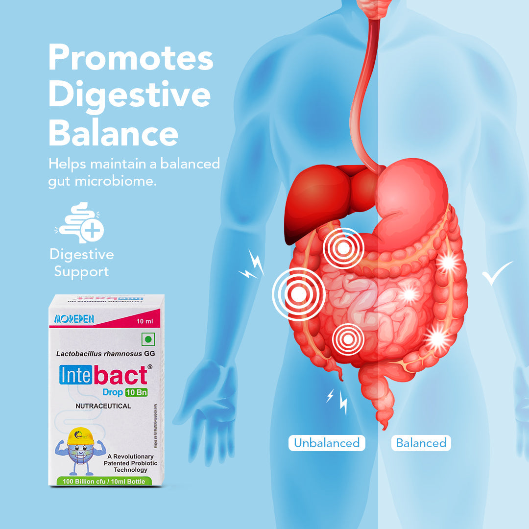 Dr Morpen Intebact Probiotic Drop 10Bn | Swadesiicart