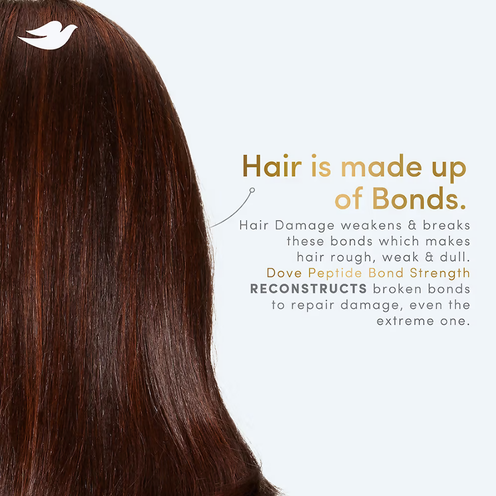 Dove Peptide Bond Strength Shampoo - Swadesiicart