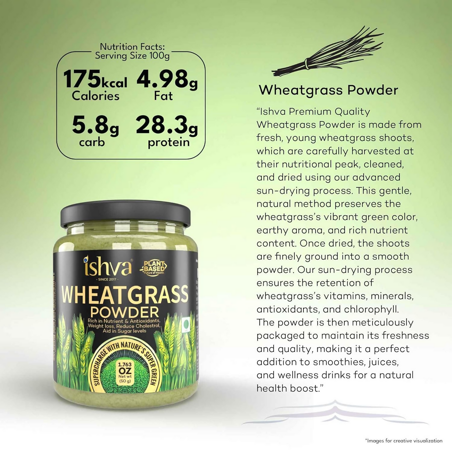 Ishva Wheatgrass Powder Pure & Natural Superfood Detoxifies, Supports Digestion & Promotes Vitality | Swadesiicart