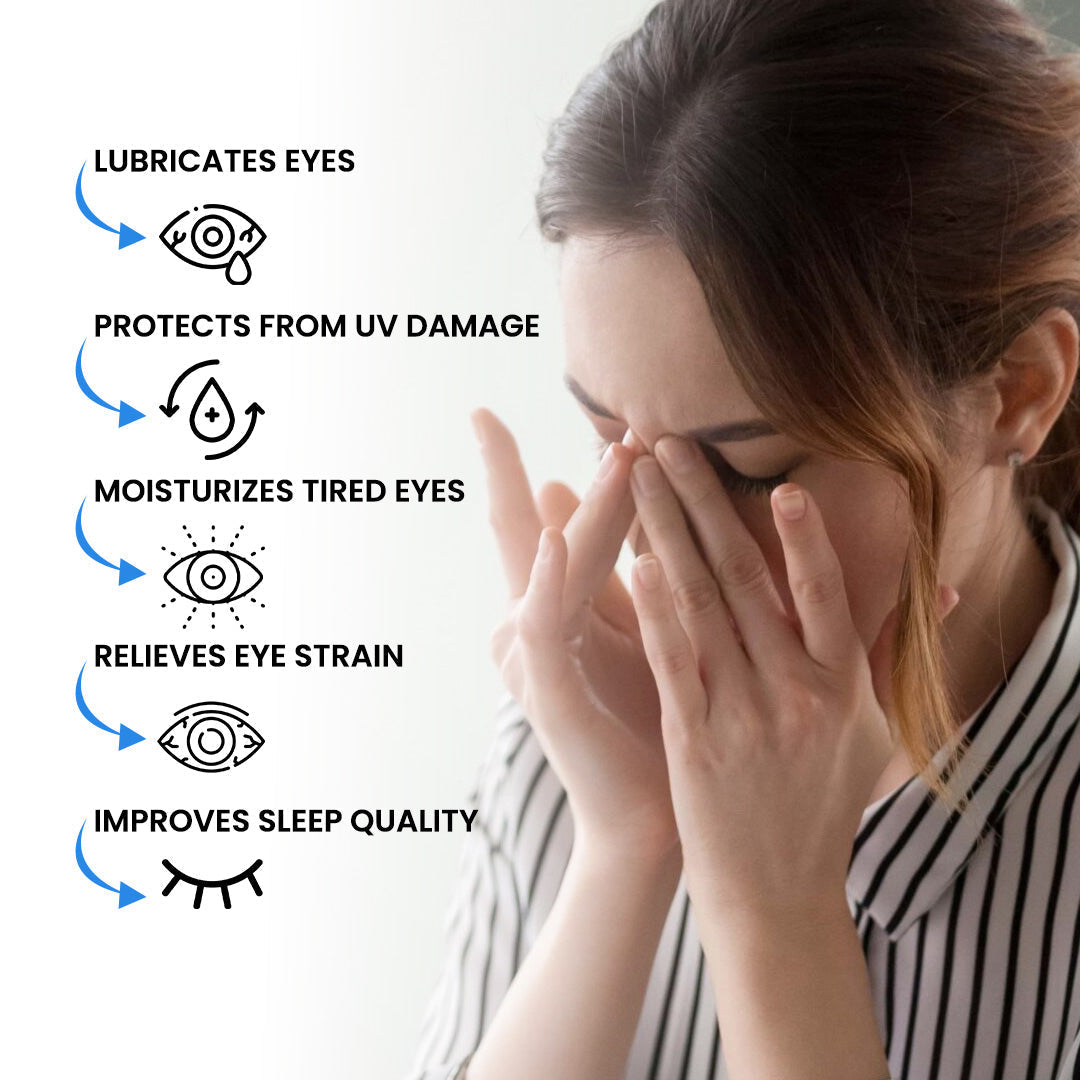 Jagat Pharma Iso Amrit Eye Drop + Iso Amrit Capsules Combo: Dual Action Relief From Dry Eyes | Swadesiicart