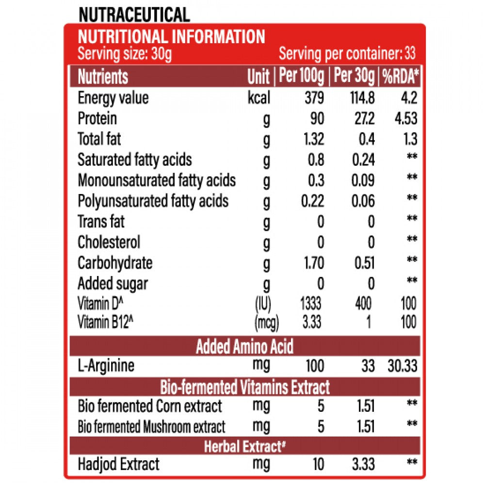 Patanjali Nutrela ISOVEDA Gold Powder - Swadesiicart