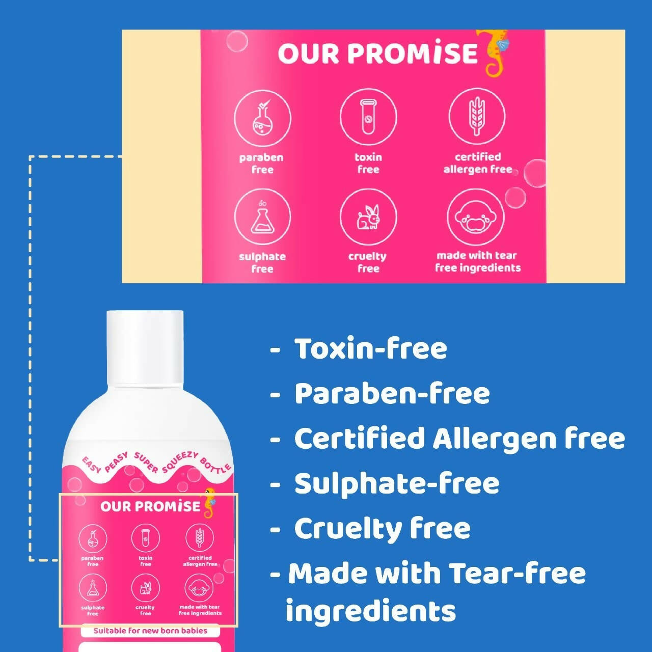 Tiny Mighty Baby Shampoo - Swadesiicart