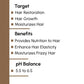Bornfeel Protein Hair Mask Enriched With Lipoproteins From Oats Wheat & Almond