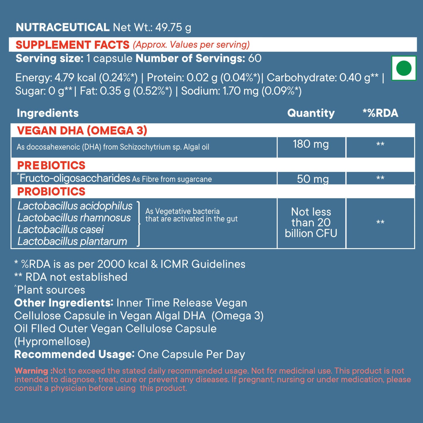 Wellbeing Nutrition Slow | Gut Health Capsules - Swadesiicart