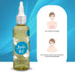 Blossom Kochhar Aroma Magic Jojoba Oil