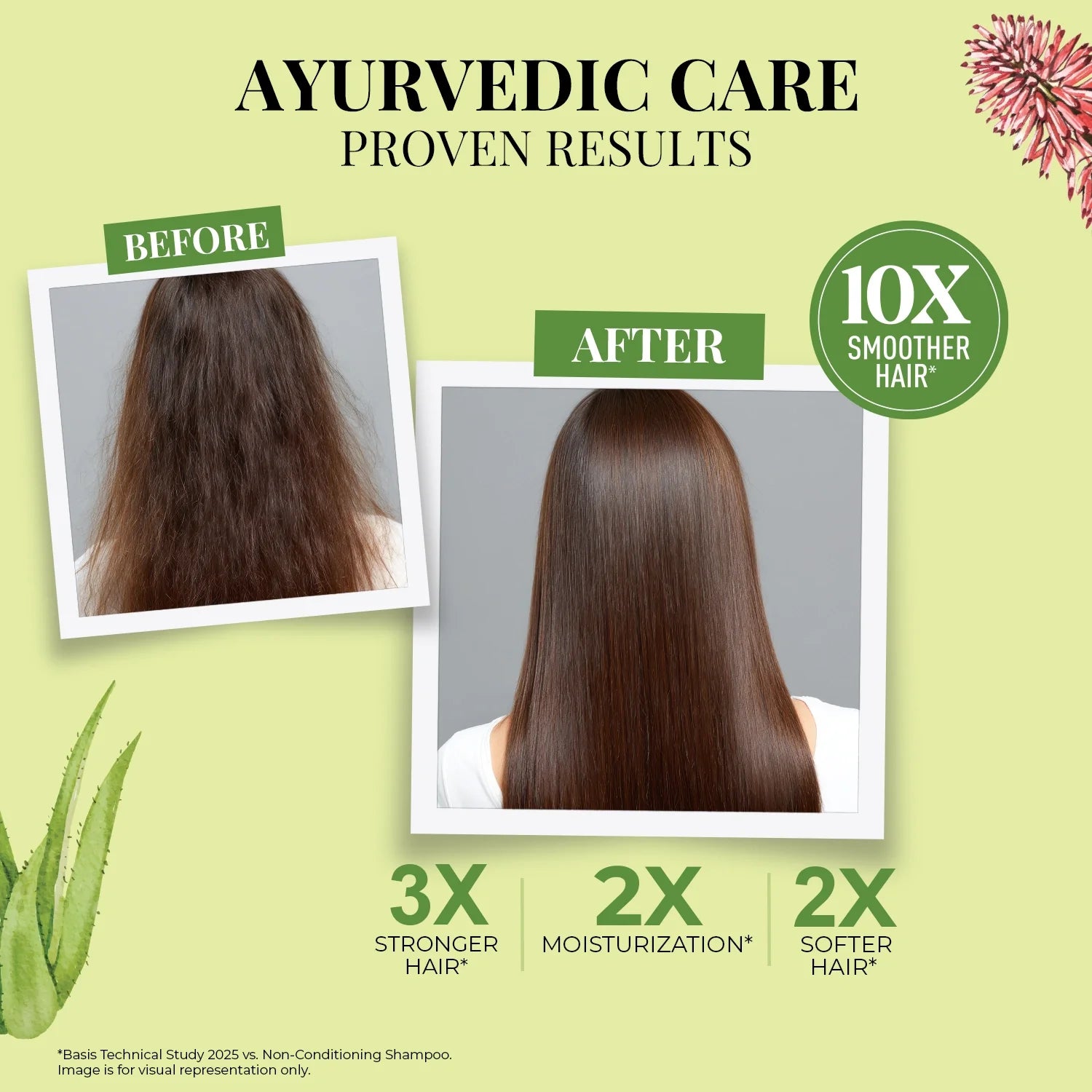 Smooth & Shine Shampoo for Dry and Frizzy Hair| Aloe Vera, Almond, Rice Protein & 12 Herbs (Copy)