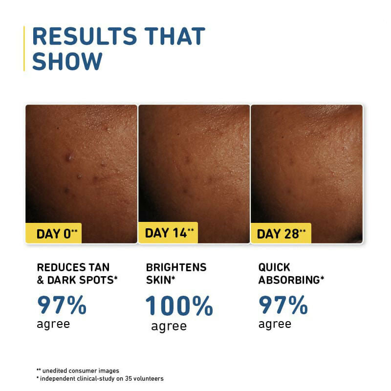 Plum 2% Niacinamide Sunscreen SPF 50 PA+++ UVA/B - Reduces Tan, No White Cast, Dermat Tested - Swadesiicart