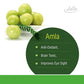 Jain Amla
